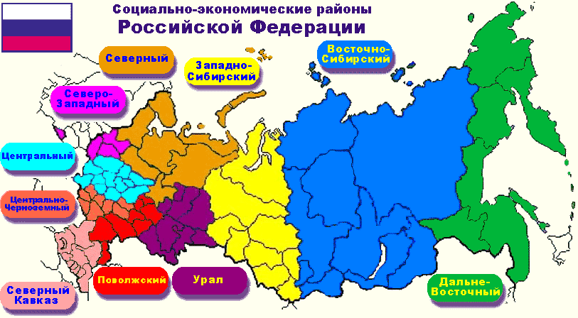 ALL RUSSIA